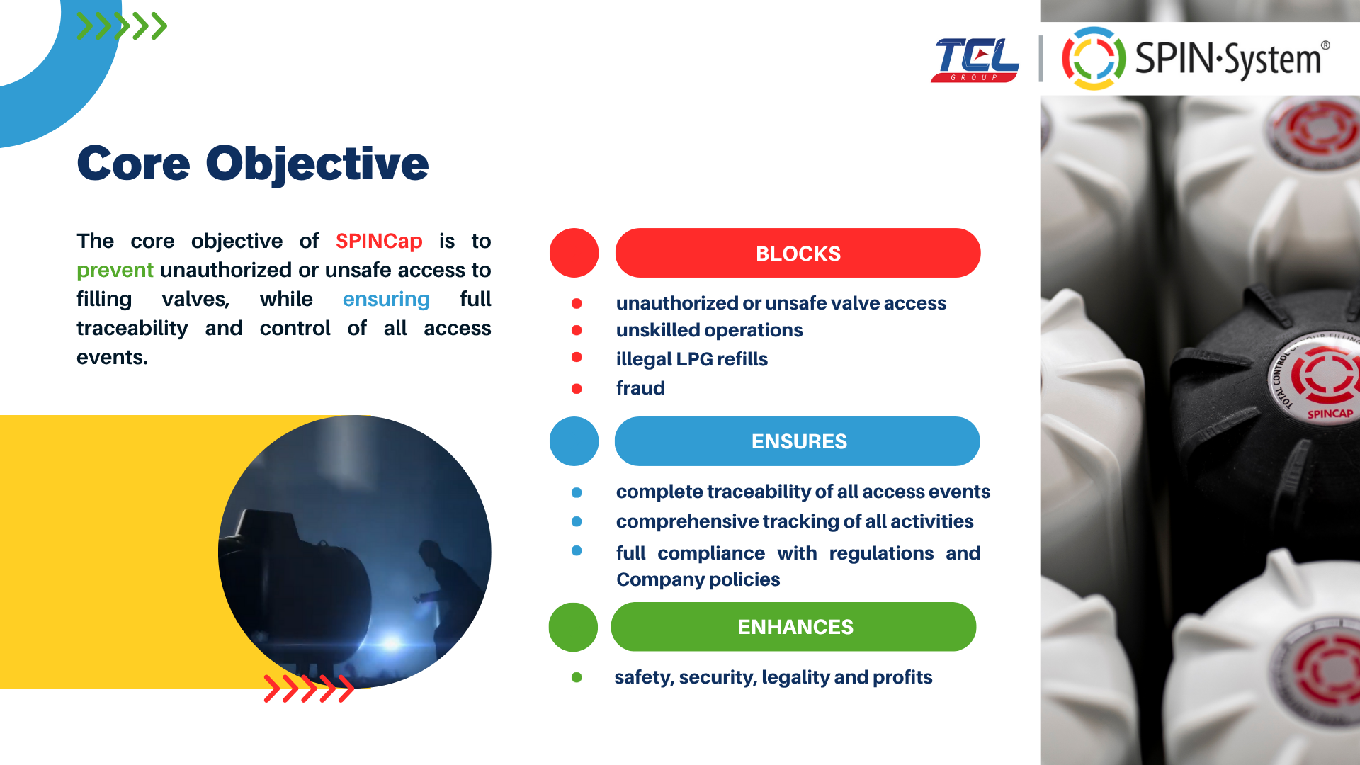 SPINCap technical slide showing digital access control and tank monitoring system