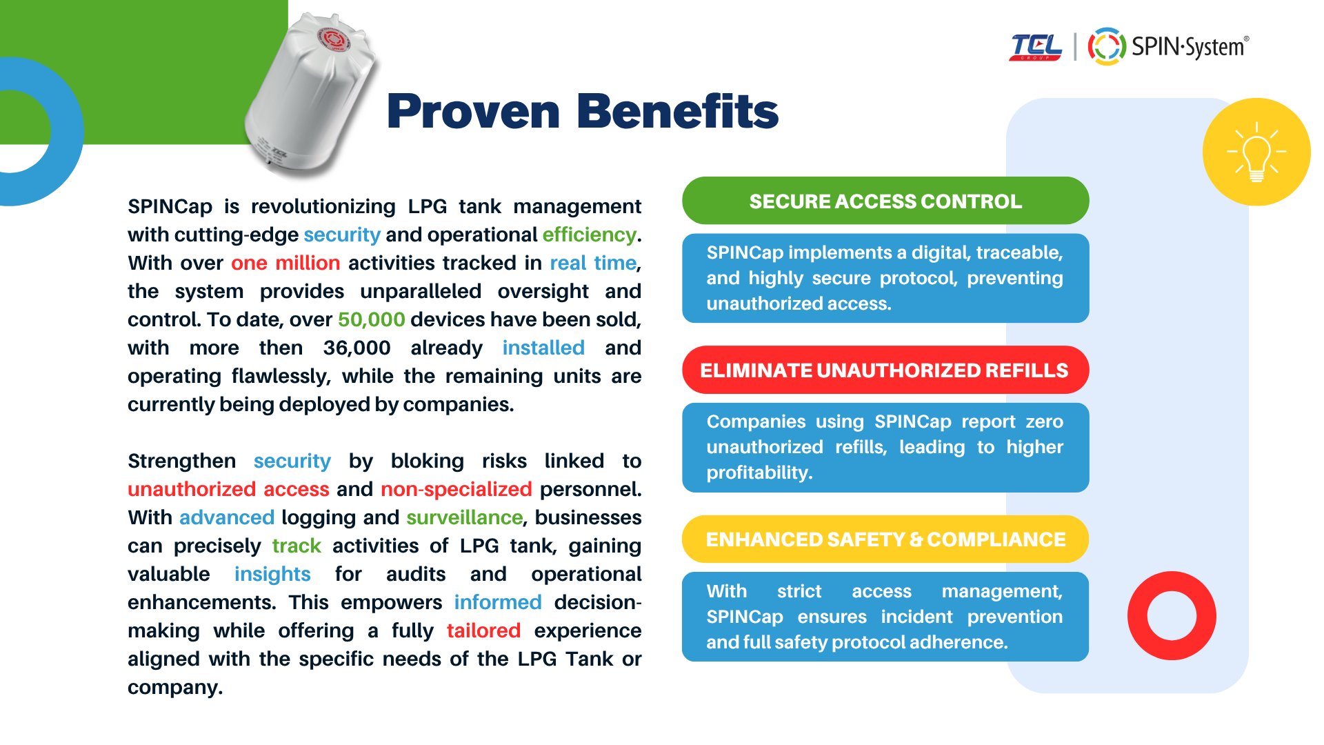 SPINCap technical slide showing digital access control and tank monitoring system
